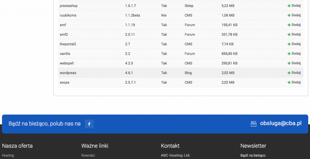 Instalacja programu WordPress Instalacja programu WordPress
